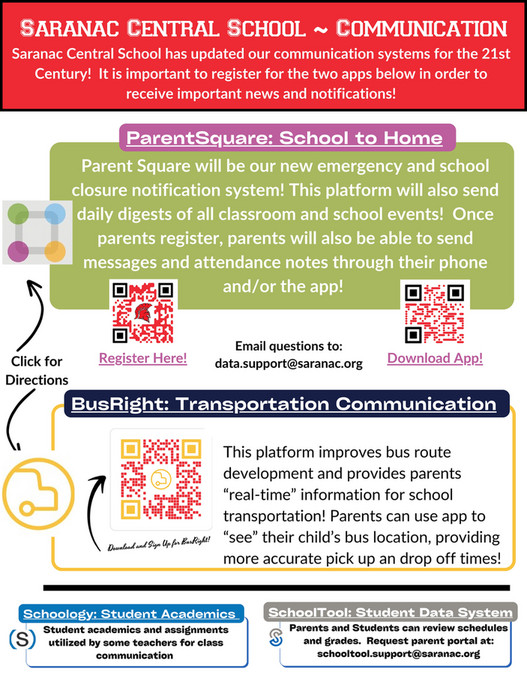 Saranac Central School District Saranac Central Communication Page 1