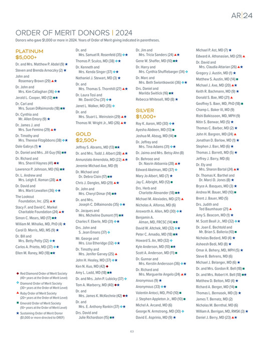new horizon iii | 11 OREF - 2024 Annual Report - Page 60-61 - Created with Publitas.com