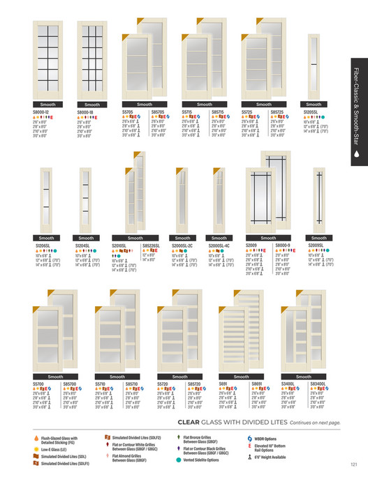 2025 Therma-Tru Full Line Catalog - Page 120-121