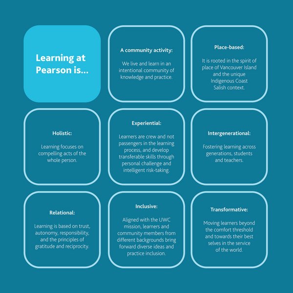 Pearson College UWC - Student Handbook 2021-2022 - Page 18-19 - Created ...