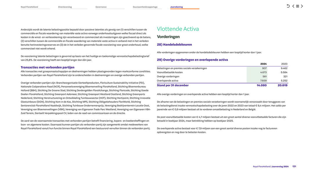 TDC / RFH - Jaarverslag 2024 Royal FloraHolland - Page 151