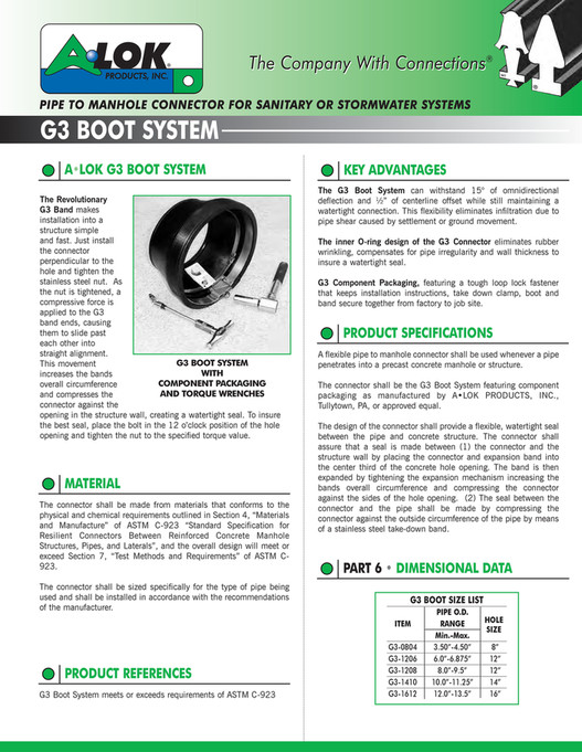Manhole Boot A-LOK Products Digital Catalog - Page 29