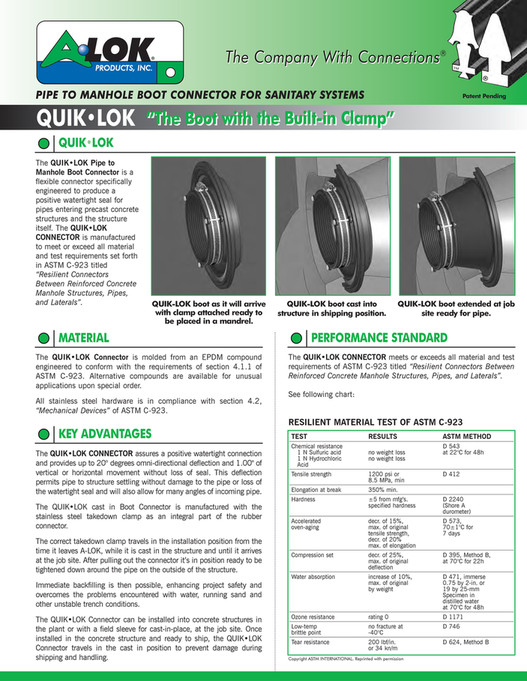 Manhole Boot A-LOK Products Digital Catalog - Page 40