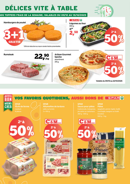 Hamburgers de poulet