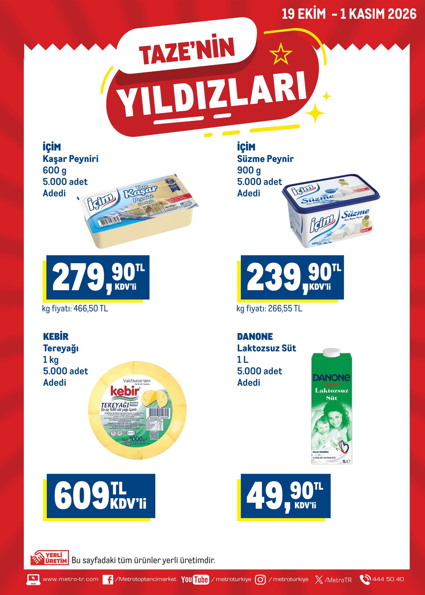 Metro aktüel katalog