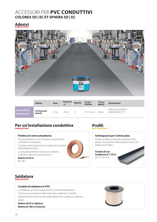 ForboFlooring_IT - CATALOGO_ACCESSORI_2026_2027 - Pagina 14-15